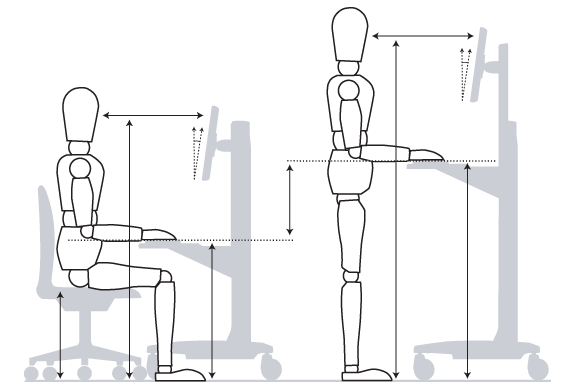 Ergonomic Workstation